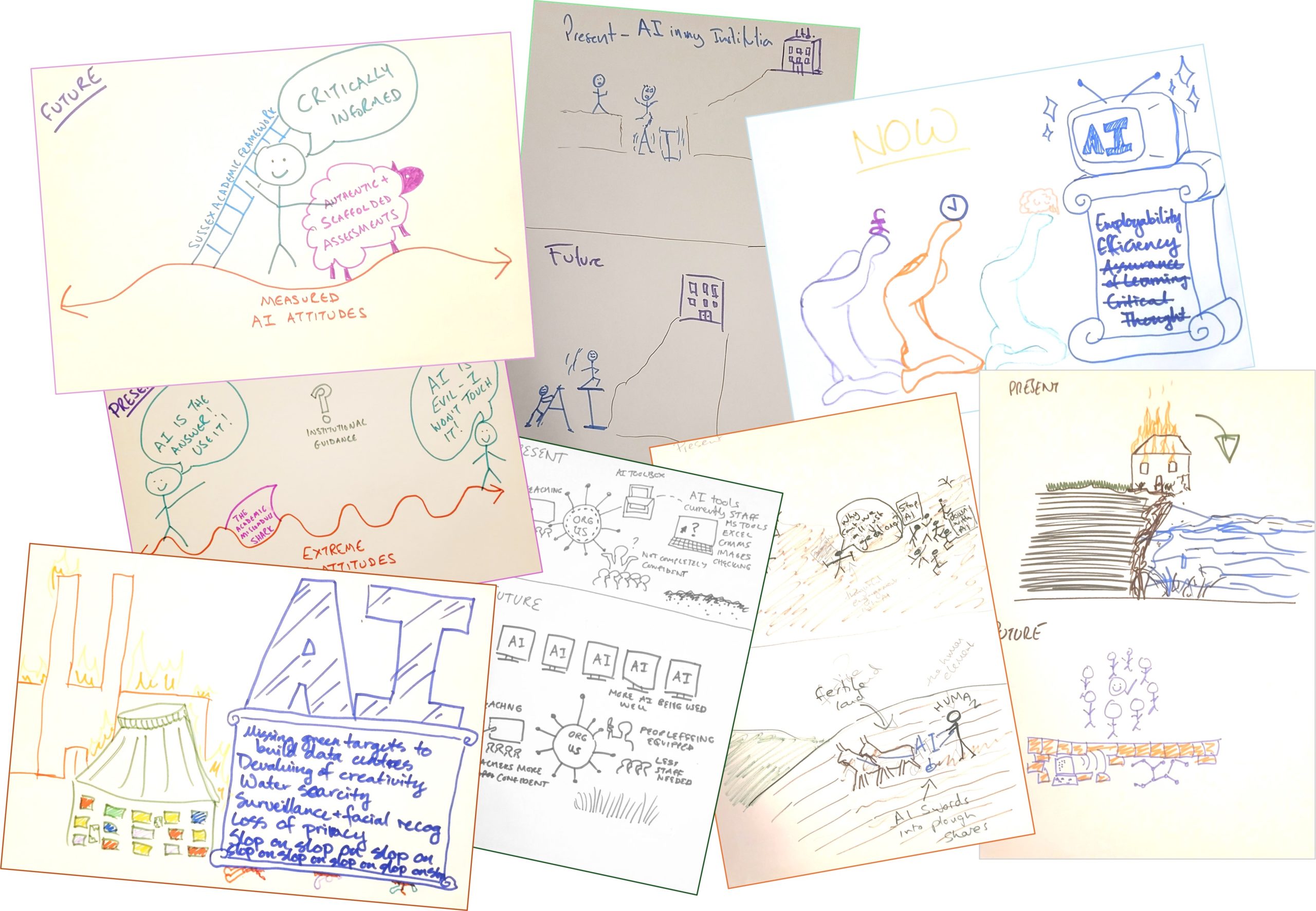 Illustrations produced at the sixth meeting of the AI CoP, depicting our perceptions of AI at Sussex now and in the future.