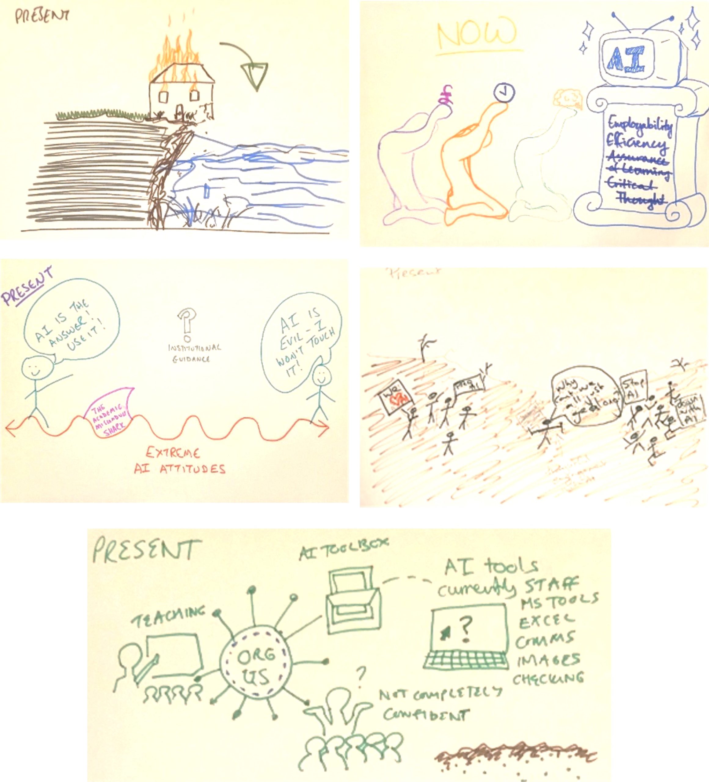 Illustrations of how members of the Teaching with AI Community of Practice perceive AI at Sussex in the present. a) a building on fire, on a cliff about to fall in the sea. b) representations of money, time and intellect bowing to a representation of AI as a TV on a podium. c) wavy water representing extreme AI attitudes, including a shark fin. d) a battleground of AI enthusiasts and opposers. e) a representation of our AI tools being used without complete confidence or consistency.  a representation of seeds underground.