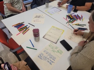 A photograph showing people working at a classroom-style table, creating illustrations.  There are lots of coloured pens and the people are discussing their ideas.