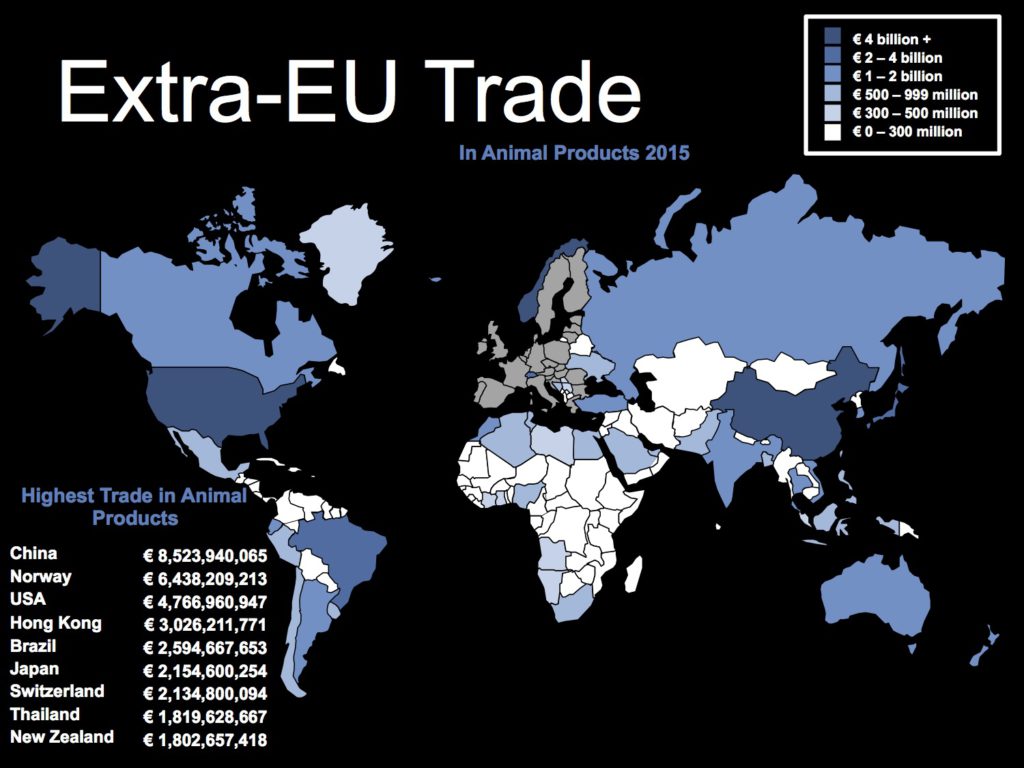 Total Trade Map