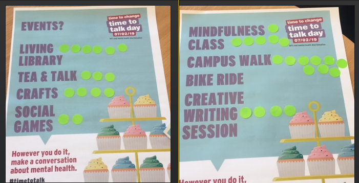 Posters with lists of possible events for staff to choose, ranked by green stickers.