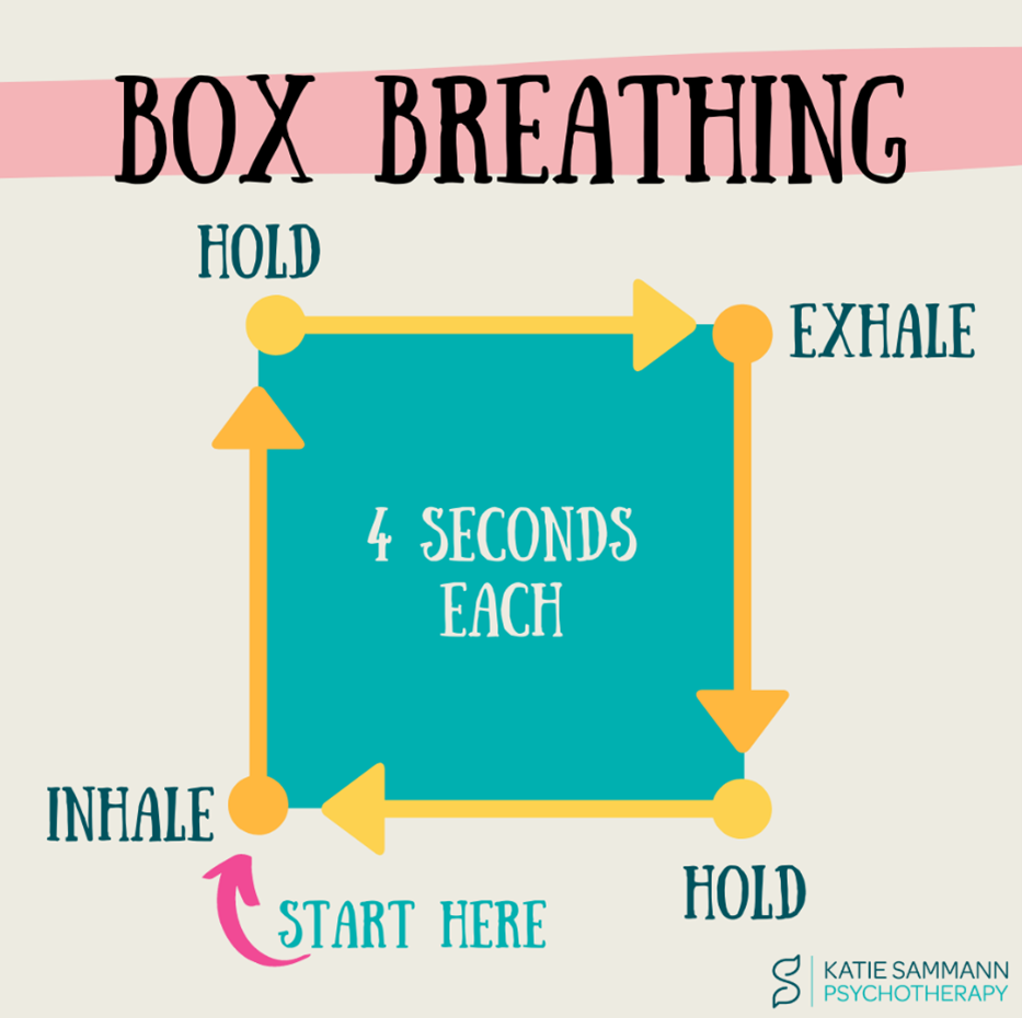 box-breathing | School of Psychology blog