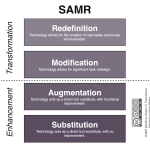 SAMR