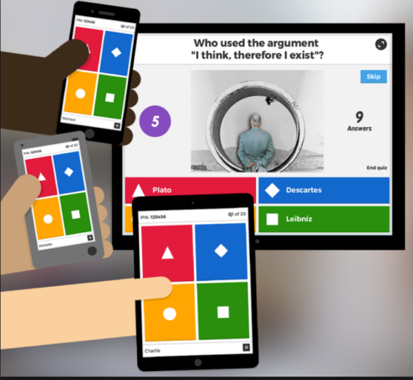 Fun Online Quizzing With Kahoot! - Educational Enhancement