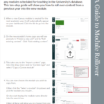 A guide to module rollover