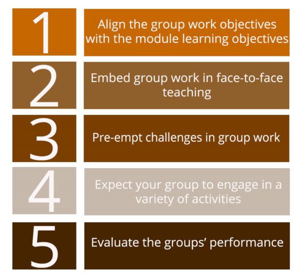 5-ways-to-make-groupwork-work-in-your-teaching-educational-enhancement