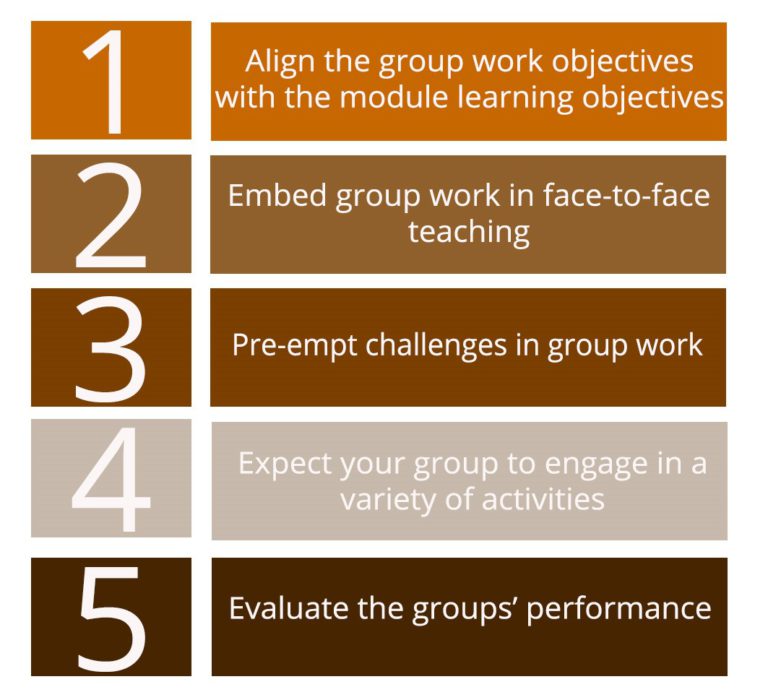 5 ways to make groupwork work in your teaching - Educational Enhancement