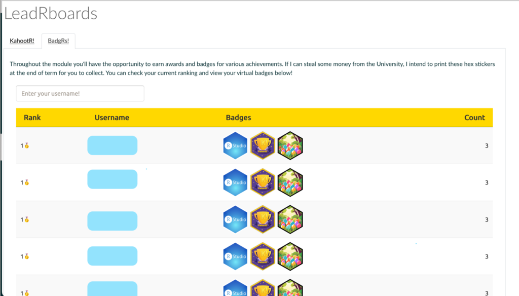 The leaderboard showing which students have earned the most badges on the Discovering Statistics module.